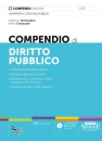 immagine di Compendio di diritto pubblico