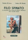 immagine di Filo spinato
