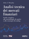 immagine di Analisi tecnica dei mercati finanziari