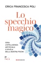immagine di Specchio magico. cosa l