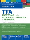 CONCORSO, TFA Sostegno nella scuola dell