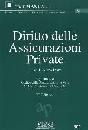 immagine di Diritto delle assicurazioni private